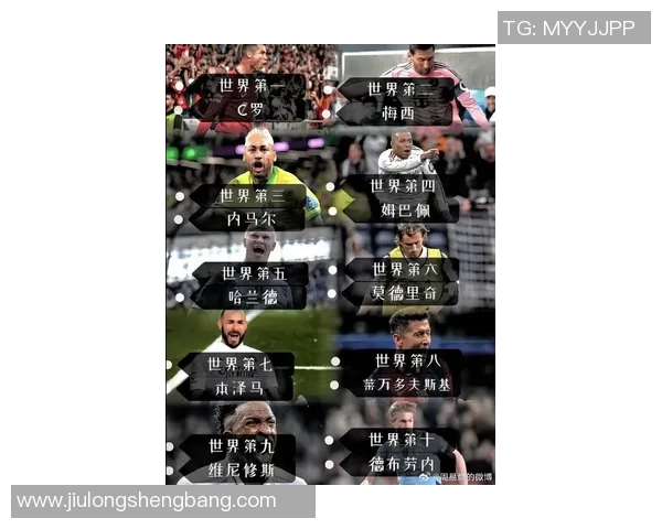 20世纪最具影响力的体育明星排行榜及其成就回顾