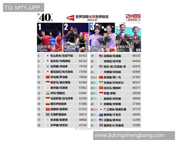 2023年全球体育明星综合排名揭晓各项运动代表人物一览无余 2023年全球体育明星综合排名揭晓各项运动代表人物一览无余