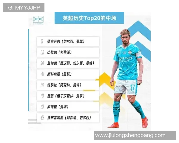 凯文德布劳内如何塑造现代足球中场的完美典范与战术影响 凯文德布劳内如何塑造现代足球中场的完美典范与战术影响