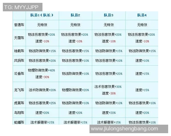 足球明星玩法全解析从基础技巧到进阶战术一网打尽